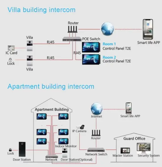 Multi-function Smart Home Control 2.webp
