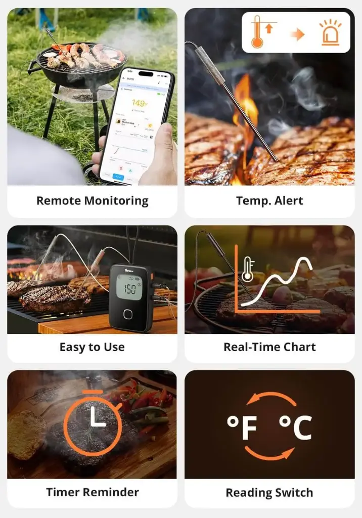 [6920075742954] SONOFF BMT01 BBQ Meat WiFi Thermometer Remote Monitoring Temperature Alert Barbecue Cooking Oven Grill Probe Works with eWeLink APP